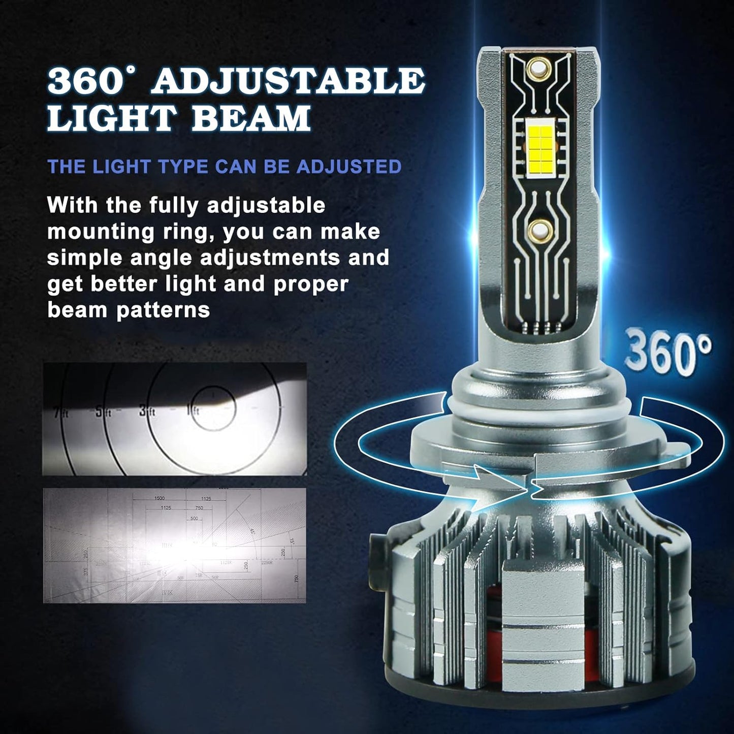 Fit For Honda Ridgeline (2017-2020) LED Headlight Bulbs,9005+H11 High/Low Beam LED Headlight Bulbs + H11/H8 LED Fog Light Bulbs, Pack of 6