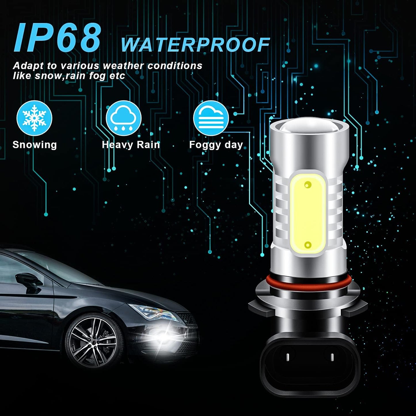SHENKENUO H10/9145 LED Fog Light Bulbs, 6000K Cool White 9140/9045/9040 COB Chips, 360-degree Illumination,IP68 Waterproof ，Pack of 2