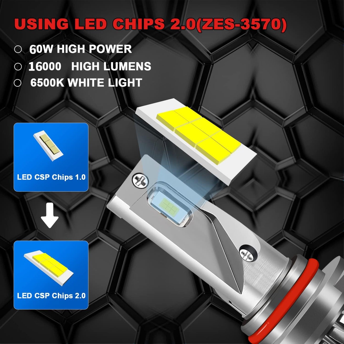 Led Headlights Bulbs Combo Fit for Honda Pilot (2006-2018) , 9005 High Beam + H11 Low Beam + H11 Fog Lights,Super Bright 6500k Cool White, Plug and Play, Pack of 6