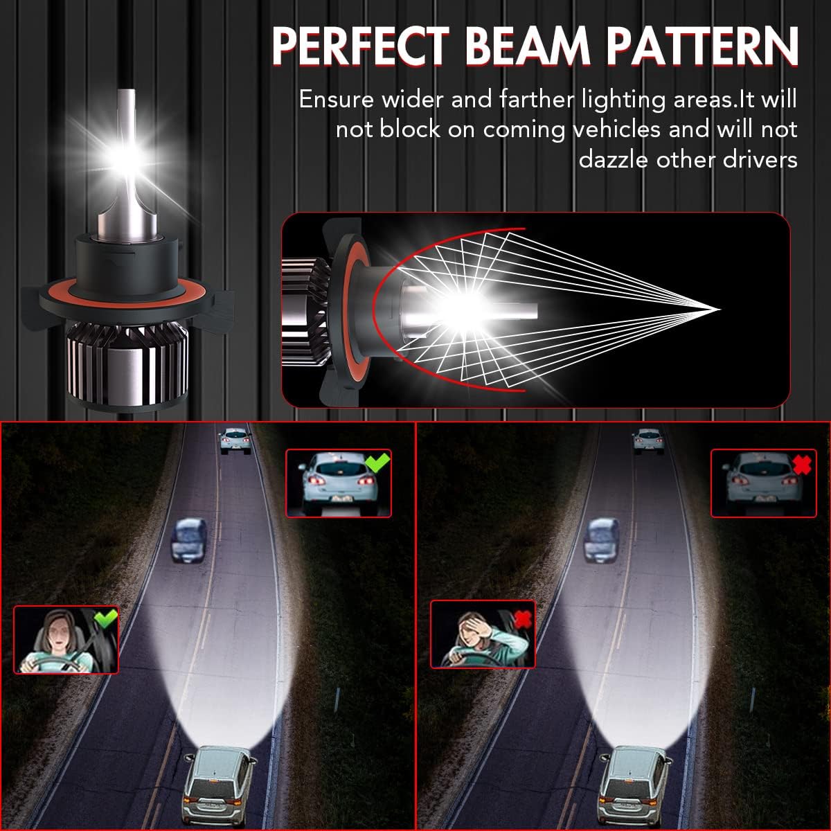 Fit For DODGE RAM 1500 2500 3500 2-Headlamps(2009-2012) 9008 High/Low Beam LED Headlight Bulbs + 9145 LED Fog Light Bulbs,6500K Cool White Plug and Play，Pack of 4