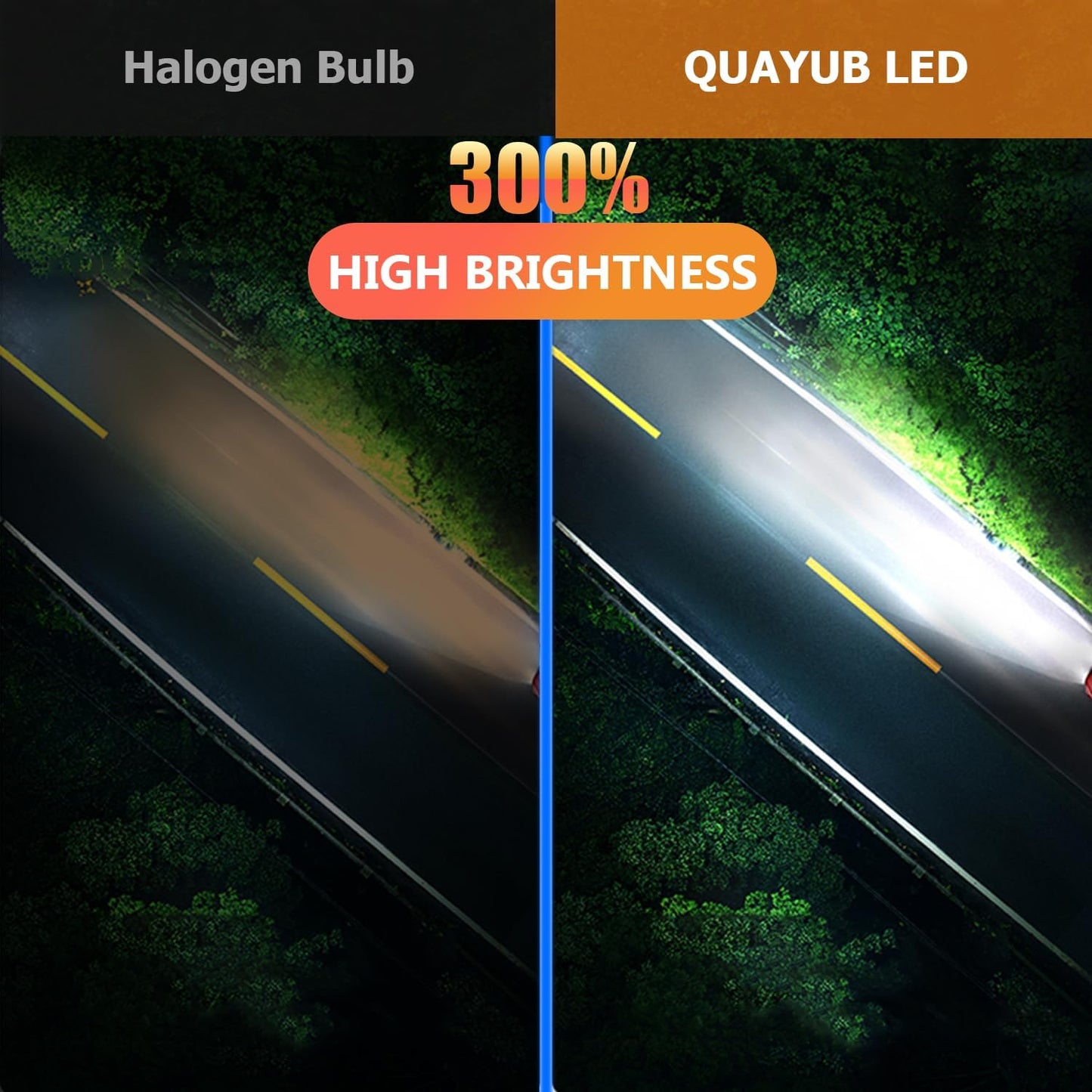 Suitable for Dodge Challenger 2011-2014 LED Bulbs, 9008/H13 High Low Beam+5202 LED Fog Light Bulbs, 11000LM 6000K Brighter Automotive Replacement Halogen Bulbs, Pack of 4