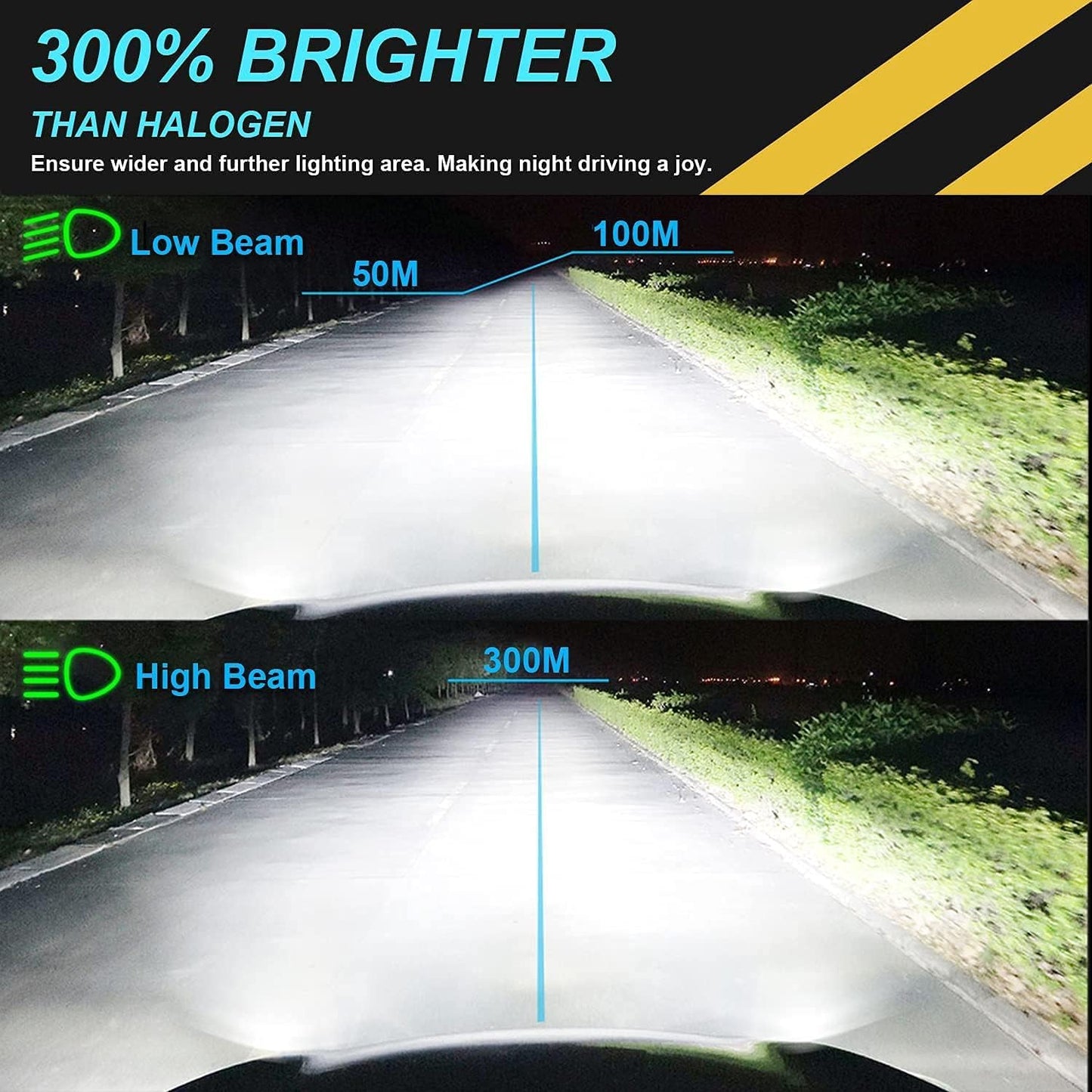 SHENKENUO Fit For FORD F-250 F-350 (2005-2020) 9008/H13 High/Low Beam Halogen Replacement LED Bulbs +9145/9140 LED Fog Light Bulbs,Pack of 4