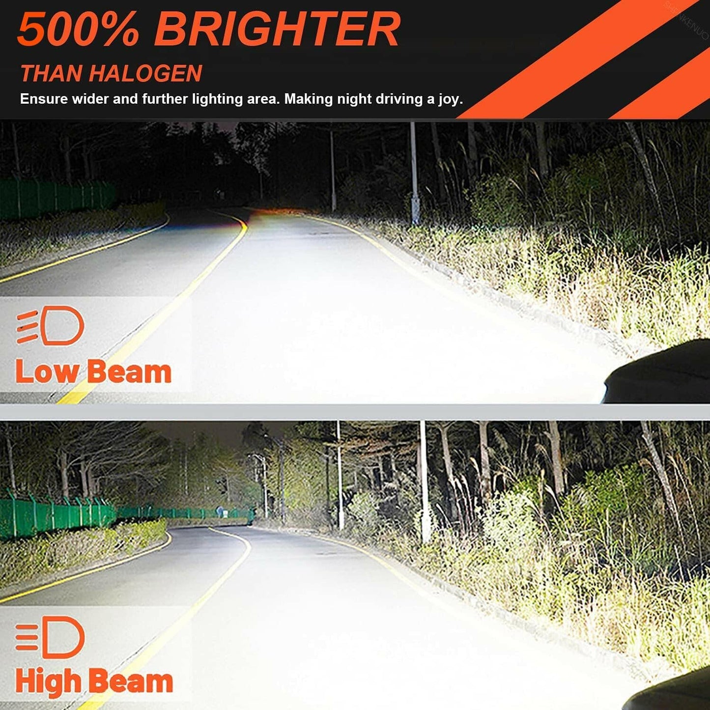 Fit For Jeep Grand Cherokee (2019-2021) LEDHeadlight Bulbs H9 High Beam + H11 Low Beam + H11 Fog Lights,Super Bright 6500k Cool White, Plug and Play, Pack of 6