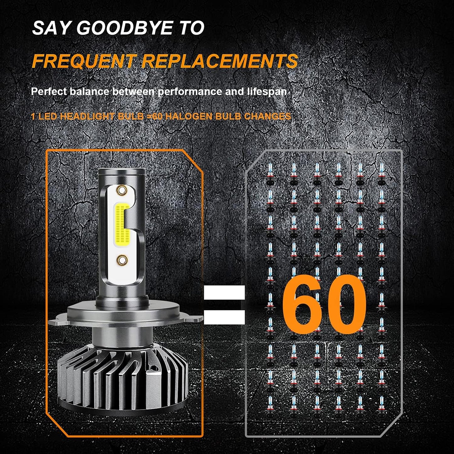 Fit for Nissan Versa (2007-2017) LED Bulbs Combo H4 High/Low Beam + H11 Fog Light LED Bulbs, 6000K Cool White LED Headlamps, Easy Installation Halogen Replacements, Pack of 4