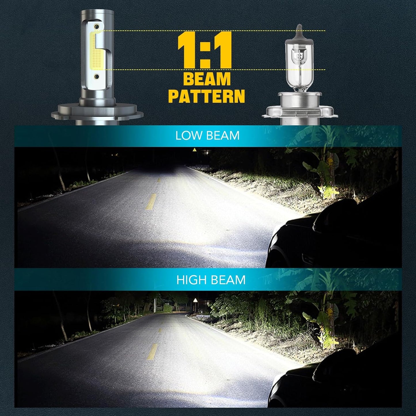 Fit For TOYOTA SEQUOIA (2001-2007) LED Headlight Bulbs 9003/H4/HB2 High/Low Beam LED Bulbs + 9006/9145 LED Fog Light Bulbs, Super Bright 6500K Cool White, Pack of 4