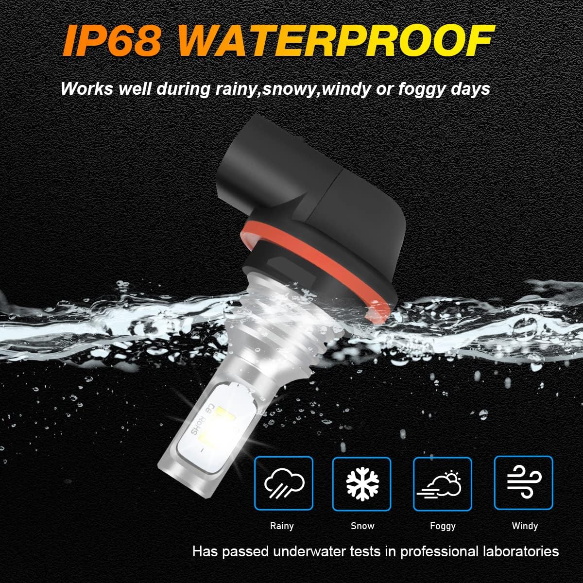 Fit For Honda Rancher TRX420 TRX500 2014-2022 LED Headlight Bulbs,34901-HR3-A21 ATV UTV Accessories,6000K Cool White,2pcs led bulbs