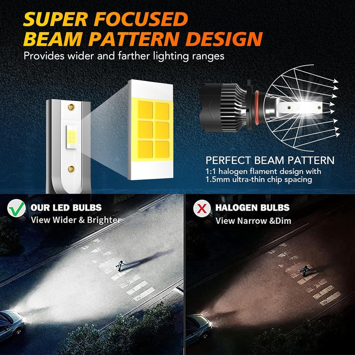 Fit for Dodge Ram 1500 2500 3500 with Projector (2016-2018) Headlight Bulbs, 9005 High Beam+9005 Low Beam+9145 Fog Light 60W 6500k Cool White, 6PCS