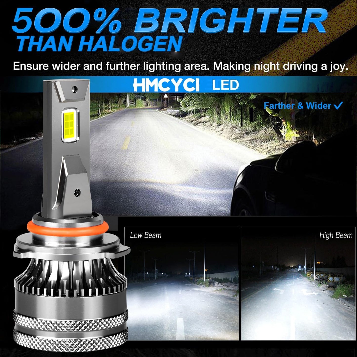 Fit for Chevy Silverado 1500 2500 3500 HD (2003-2006) LED Headlights + Fog Light Bulbs Combo, 9005 High Beam + 9006 Low Beam + 9145 Fog Light,6000K White, Plug and Play, Pack of 6