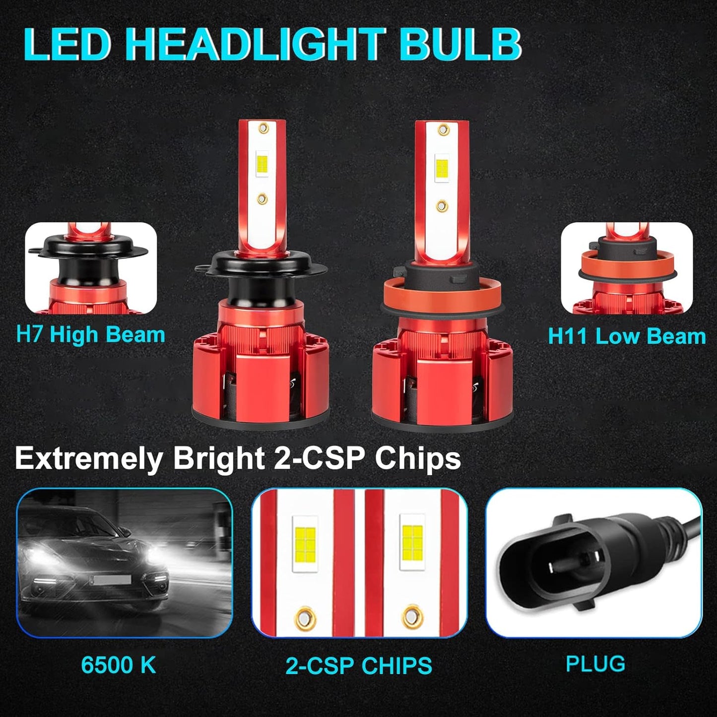 Fit For Ford Escape 2005-2006 LED Headlight Bulbs, H7 H11 LED Headlight Bulbs High&Low Dual Beam+9145 LED Fog Light Bulbs, 36000LM 6500K 500% Super Bright H7 H11 LED Headlights, 6pcs