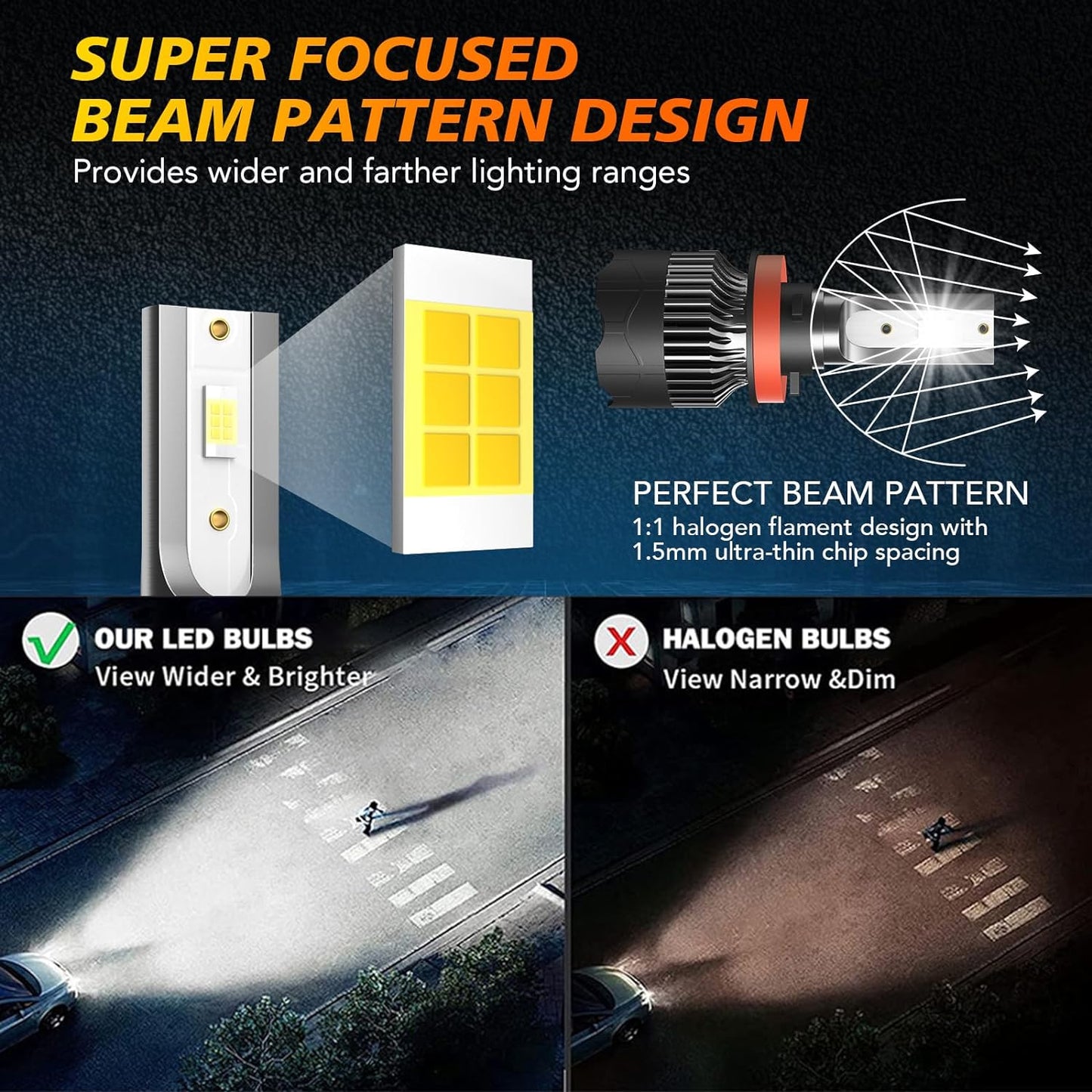 Fit for Jeep Grand Cherokee (2017-2021) H11 High Beam+H11 Low Beam LED Headlight Bulbs + H11 LED Fog Light Bulbs, 1:1 Mini Size Led Bulbs 6500K Cool White Plug and Play, 6PCS