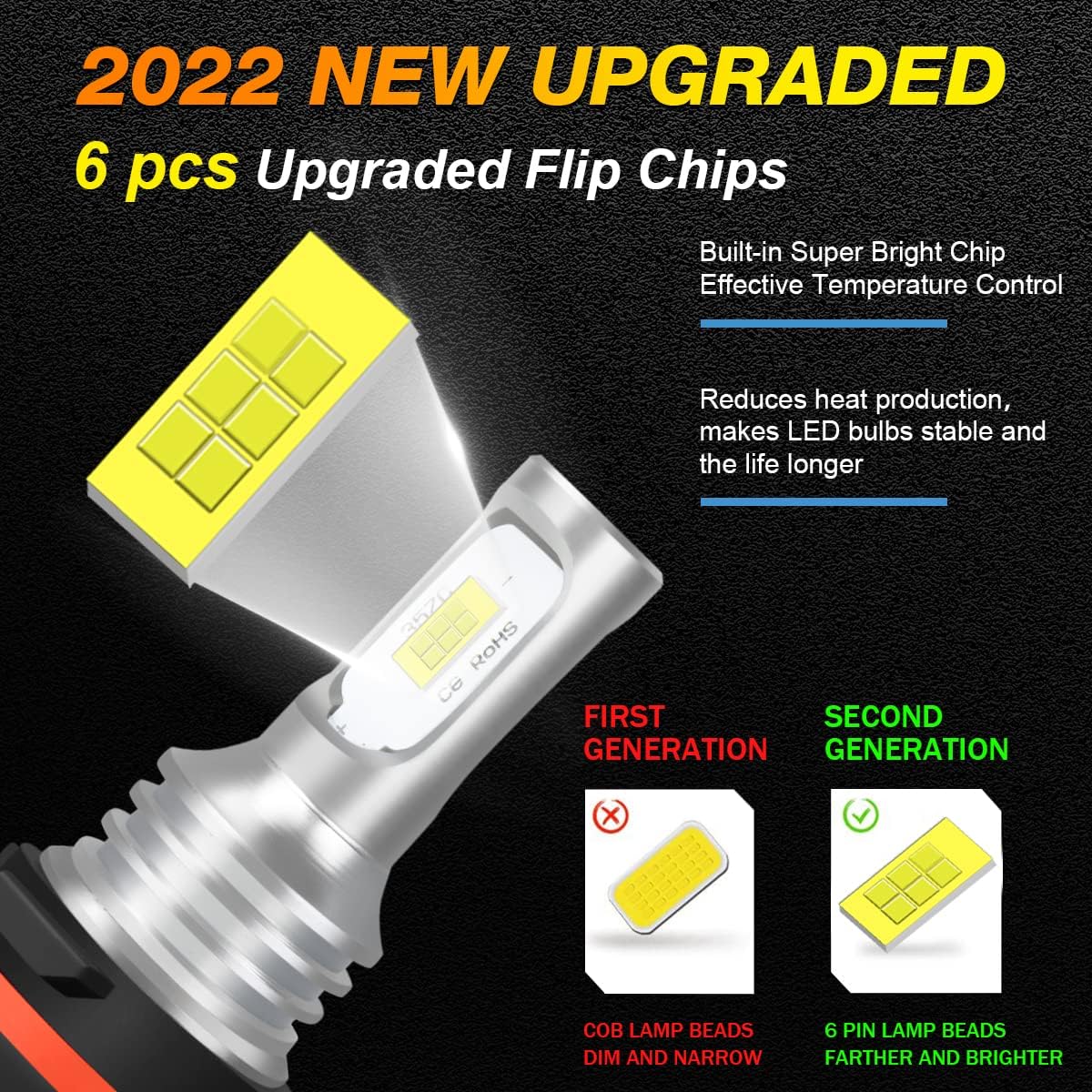 Fit For Honda Rancher TRX420 TRX500 2014-2022 LED Headlight Bulbs,34901-HR3-A21 ATV UTV Accessories,6000K Cool White,2pcs led bulbs