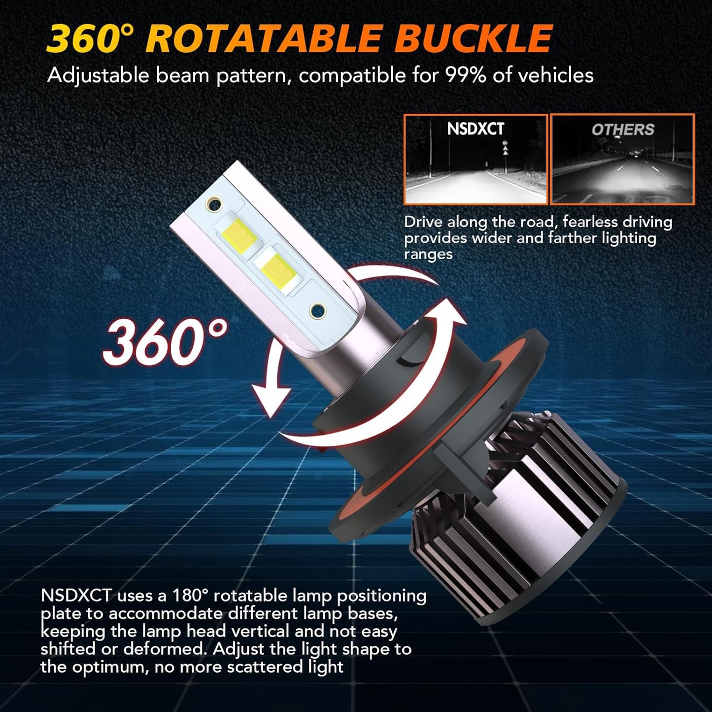 For Dodge Caliber (2007-2009) LED Headlight Bulbs, 1:1 Mini Size 6000K Cool White Plug and Play 9008 High/Low Beam and 9145 Fog Light Bulbs Halogen Replacement, 4PCS