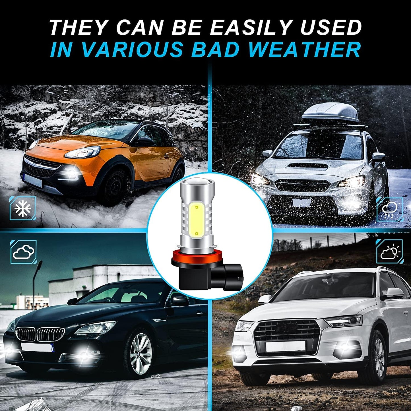 SHENKENUO H8 H11 LED Fog Light Bulbs,DRL 6000K Cool White COB Chips，300% Brightness For Cars，Pack of 2