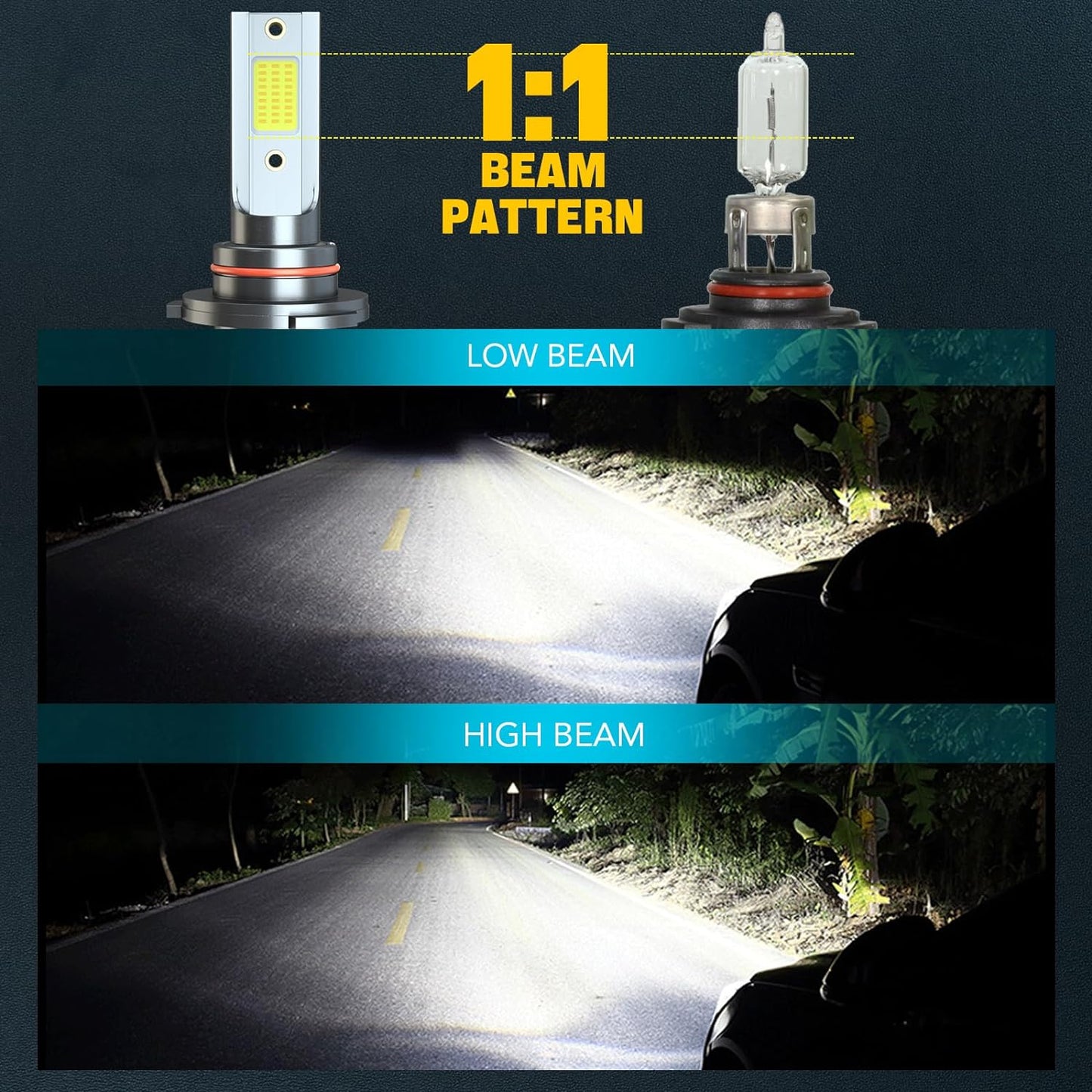 Fit For Ford Explorer (2011 2012 2013 2014 2015) LED Headlight Bulbs 9005 High/Low Beam LED Bulbs + H11 LED Fog Light Bulbs, Super Bright 6500K Cool White, Pack of 4