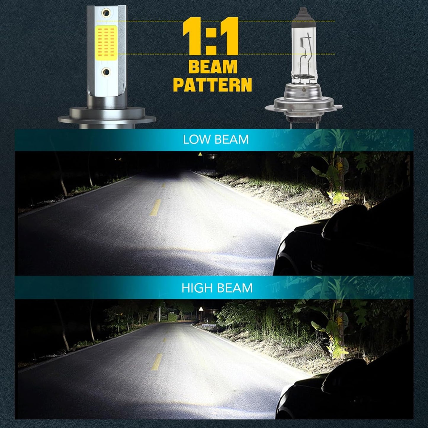 Fit For KIA SPORTAGE 2011 2012 2013 2014 2015 2016 LED Headlight Bulbs H7 High Beam LED Bulbs + H11B LED Low Beam Bulbs, Super Bright 6500K Cool White, Pack of 4
