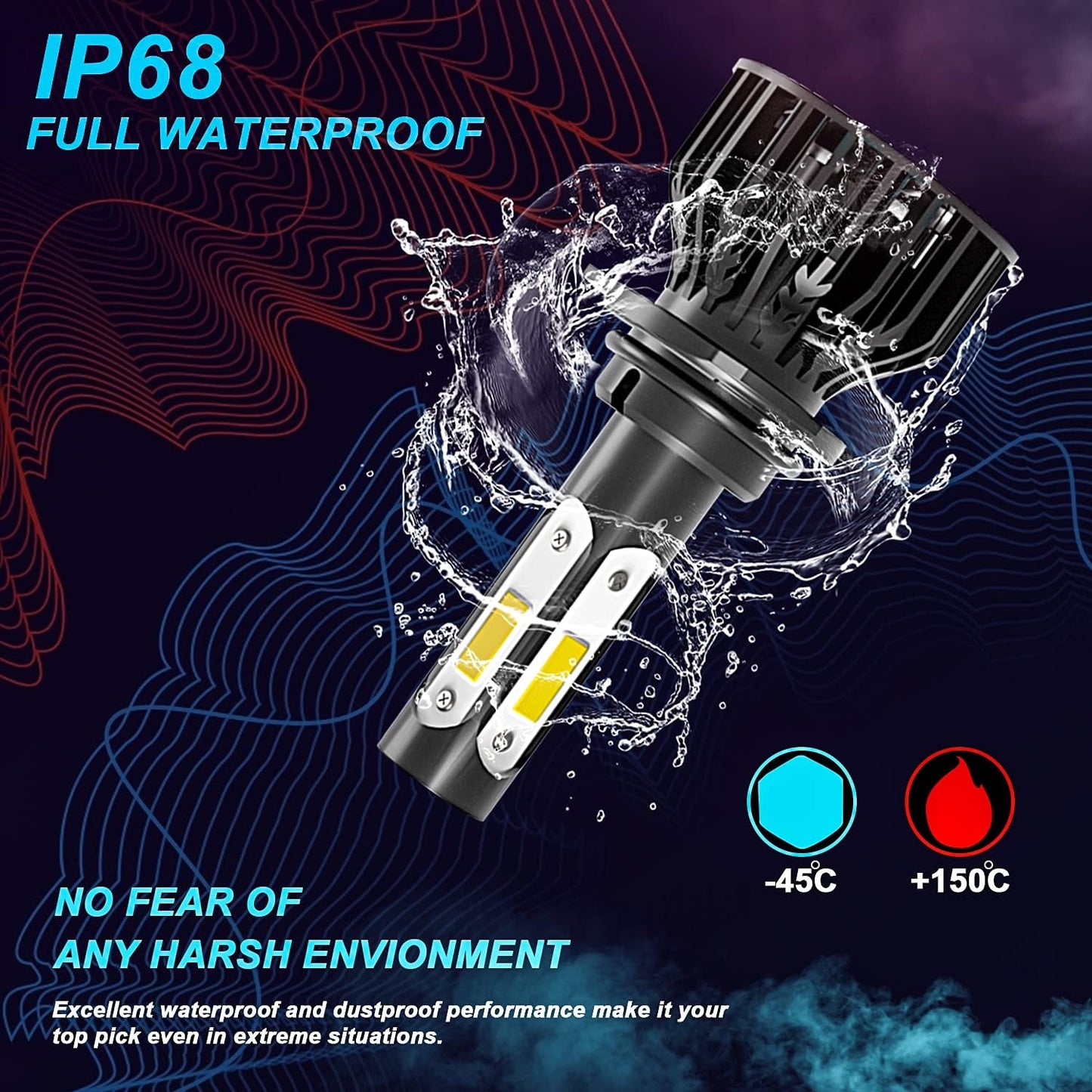 SHENKENUO Fit For HONDA CIVIC LED Headlight Bulbs (Year:2016-2020 High/Low Beam)