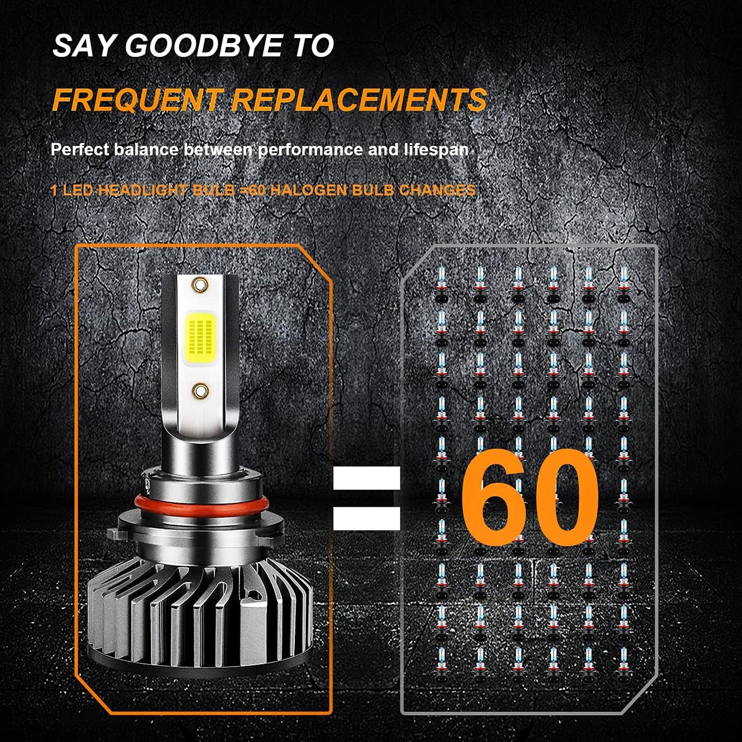 Fit for GMC SIERRA 1500 2500 (2003-2006) LED Bulbs 9005/HB3 High Beam + 9006/HB4 Low Beam + 9145 LED Fog Light Bulbs, 300% Brightness, 6000K Cool White, IP68 Waterproof LED Headlamps, 6PCS