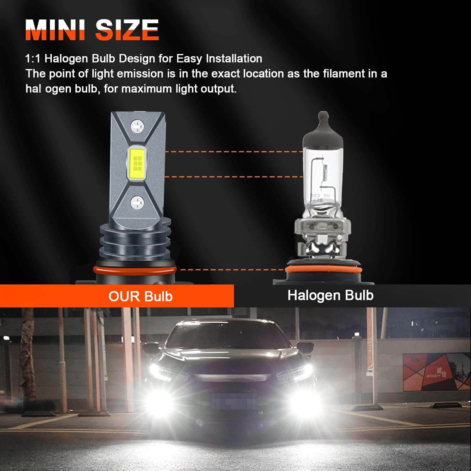 Fit for SILVERADO 1500 2500 3500 HD (2003-2006) 9005+9006 Halogen Replacement LED Bulbs + 9145 LED Fog Light Bulbs,Pack of 6